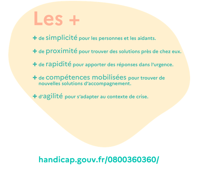 communaut� 360-COVD