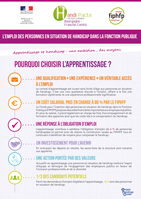 Campagne Apprentissage et Handicap Fonction Publique 2016